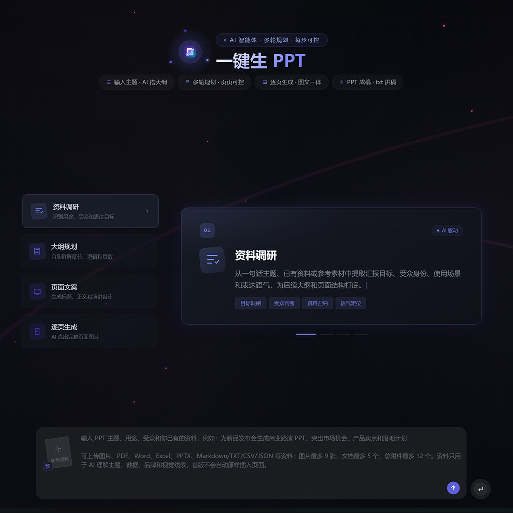 AI一键生成PPT案例图